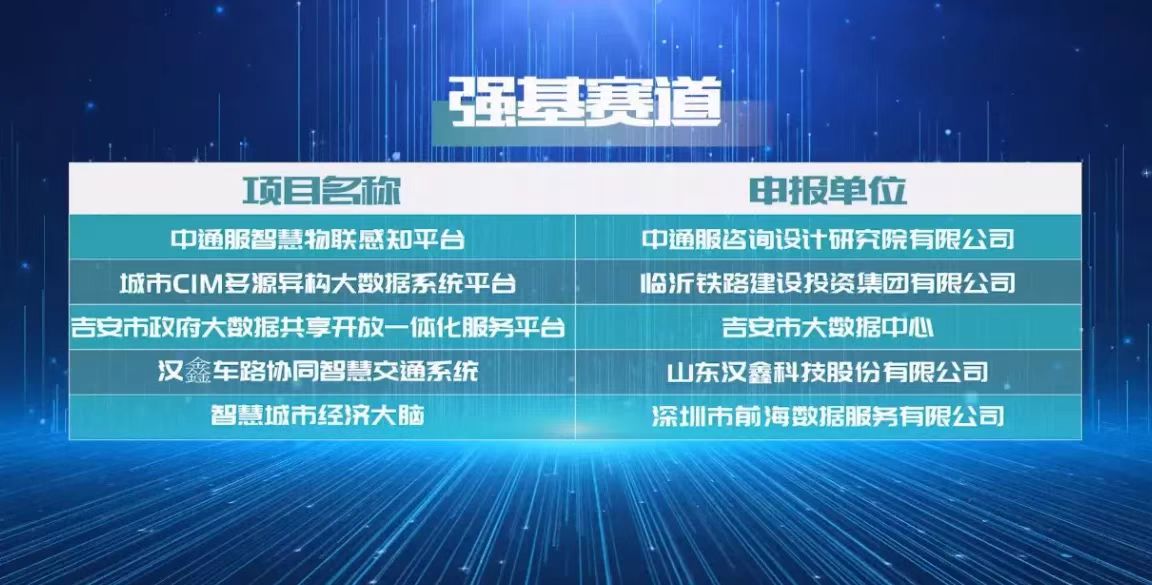  william威廉英国官网车...