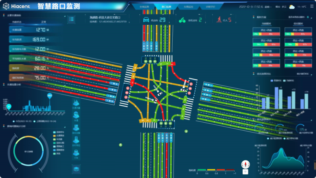  william威廉英国官网科...